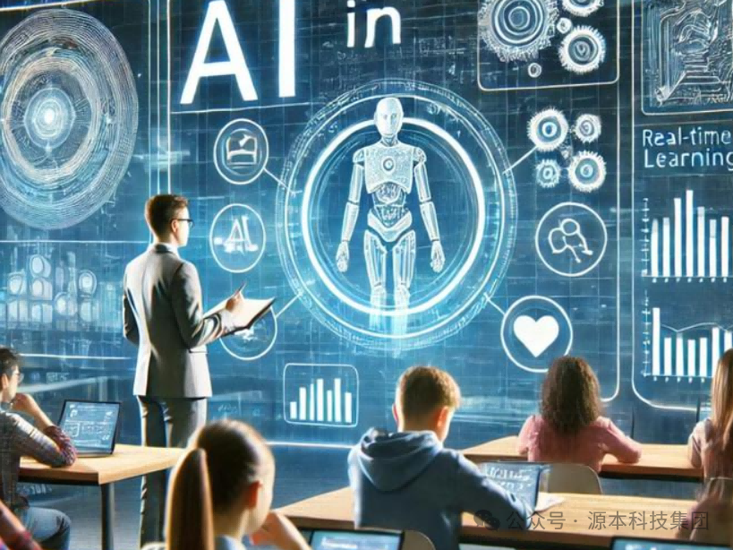 艾弗森贝博ballbet官网科技-本科生掌握大数据、云原生、AI-竞赛保研求职的“超车秘籍”来了！